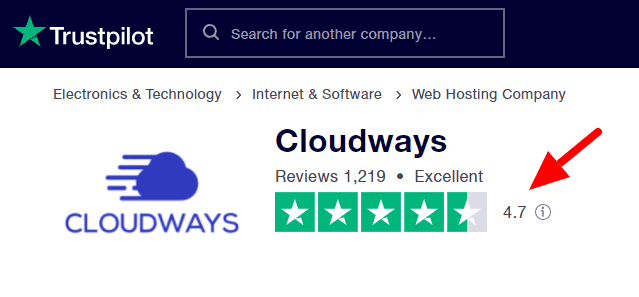 تقييمات استضافة Cloudways 