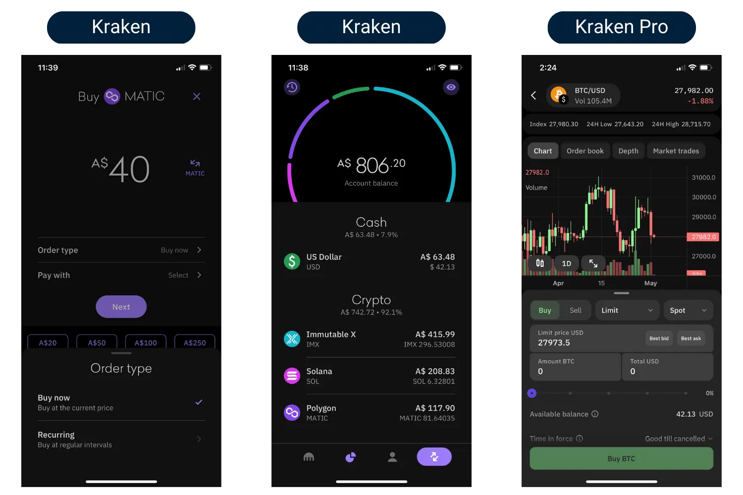 تطبيق العملات المشفرة Kraken